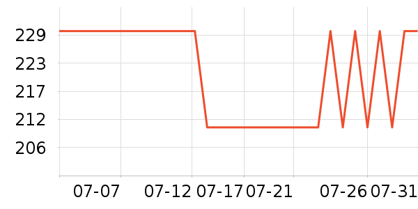 ���Ҳ�ʿ������ʳ��ʷ�۸�