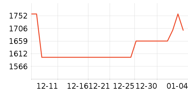 ����˹�������/��ͯ������ʷ�۸�