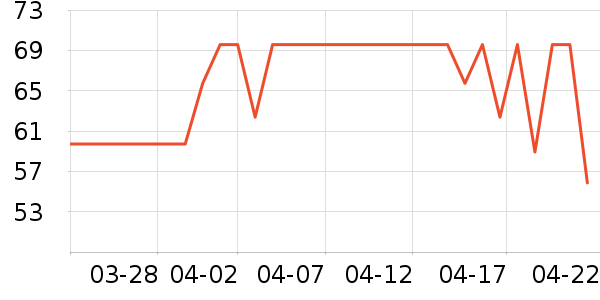 ���ʵ繤����/������ʷ�۸�