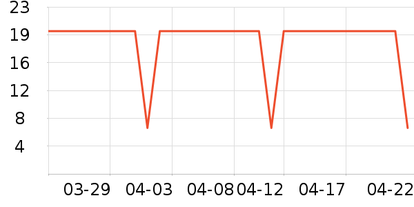 ���̾Ӽ�Ь��ʷ�۸�