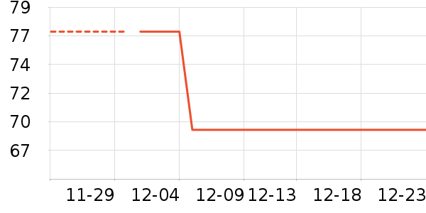 4711��ˮ��ʷ�۸�