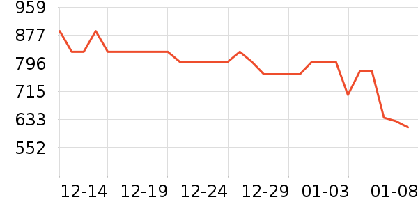 ���ݵ�����Ħ��/��Ħ����ʷ�۸�