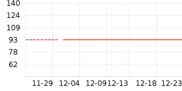 4711��ˮ��ʷ�۸�