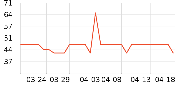 �ʺͻ�����Ʒ��ʷ�۸�