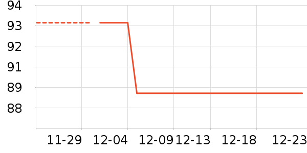 4711��ˮ��ʷ�۸�