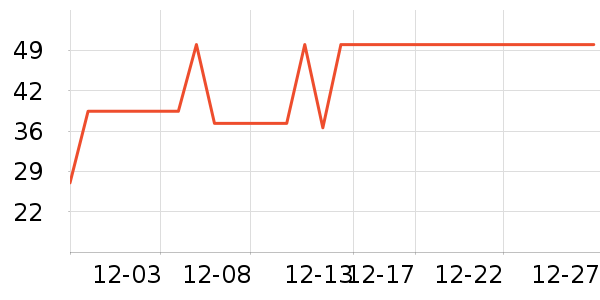 ������ݮ��ʷ�۸�