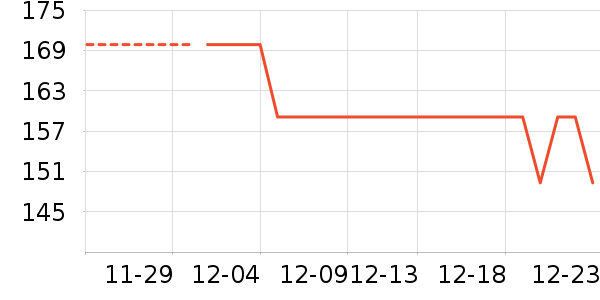 4711��ˮ��ʷ�۸�