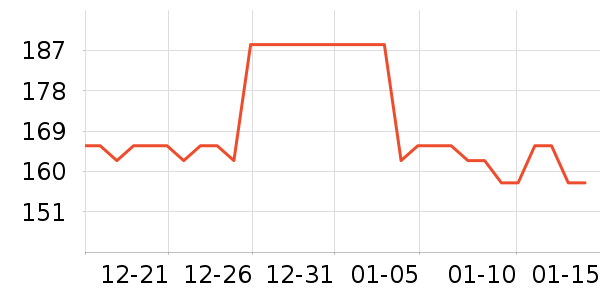 ������д����ʷ�۸�