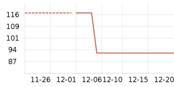 4711��ˮ��ʷ�۸�