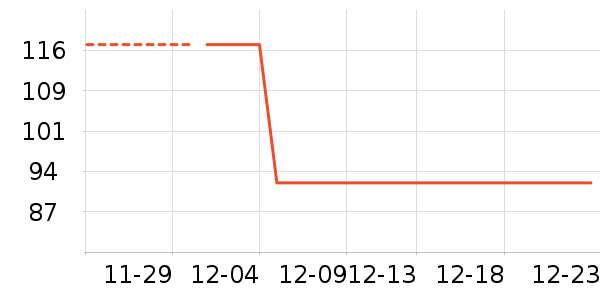 4711��ˮ��ʷ�۸�