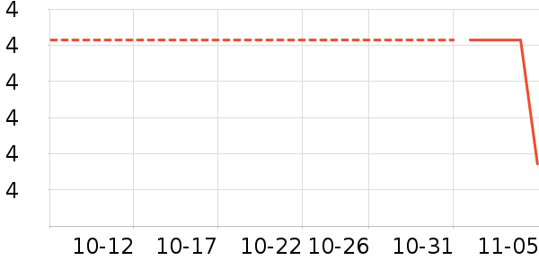 Jidaocook���ʺ���ʷ�۸�