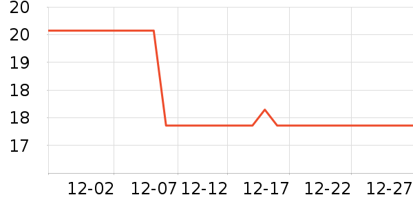 ����綯��ˢ��ʷ�۸�