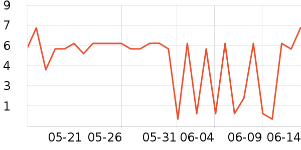 ����Ʒ�Ƴ�����ֽ��ʷ�۸�