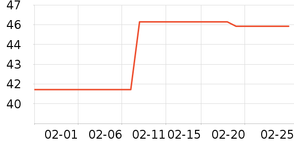 MaxsunҰ�ʹ�����ʷ�۸�