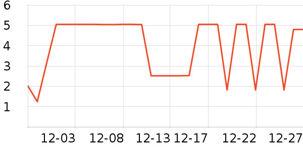 ����Ʒ�ƶ�ͯ���������ʷ�۸�