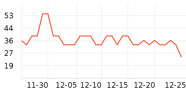 �����ֽ��ʷ�۸�