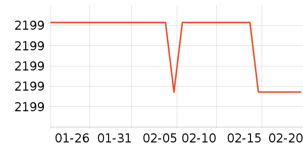 �����ֻ���ʷ�۸�