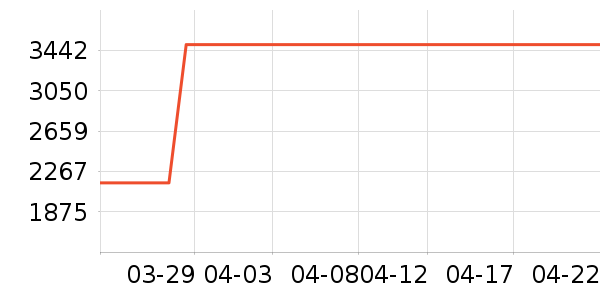 ����ԡ�ҹ���ʷ�۸�