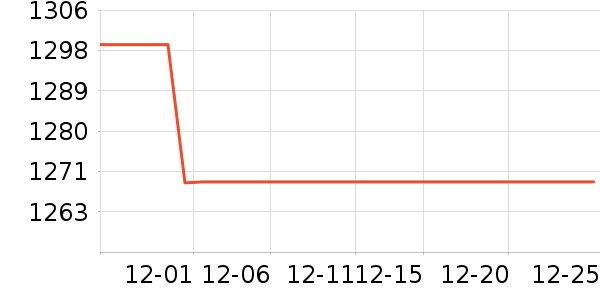 ͷ��ʽ������ʷ�۸�