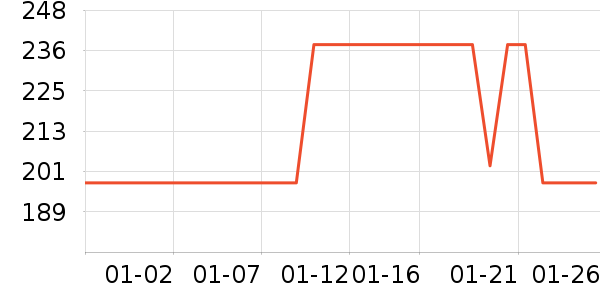 Ѱ���ߴ�����Ʒ��ʷ�۸�