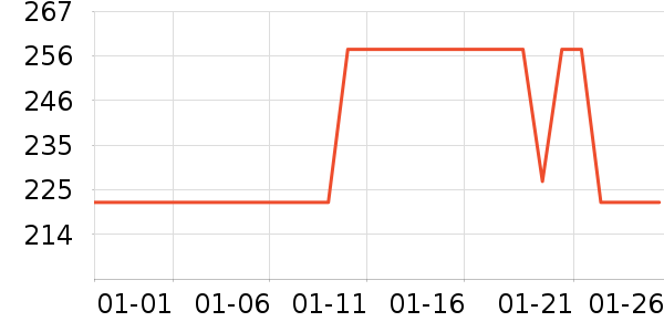 Ѱ���ߴ�����Ʒ��ʷ�۸�