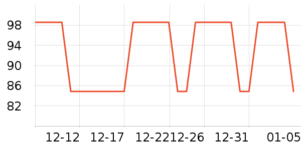 ά��������ʷ�۸�