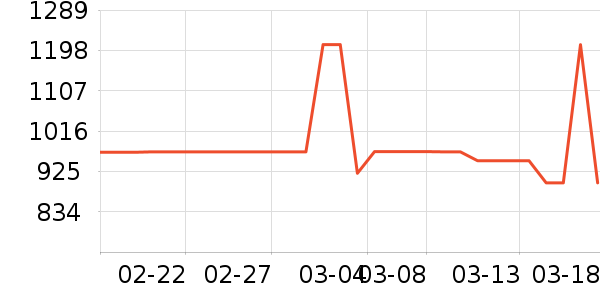 �Ŀ������/�����ʷ�۸�