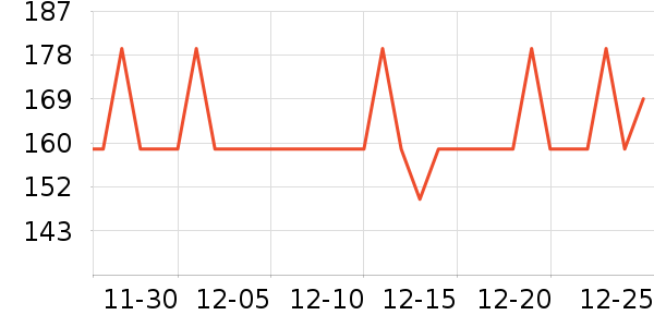 ����̨����ʷ�۸�