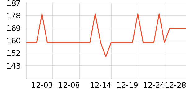 ����̨����ʷ�۸�