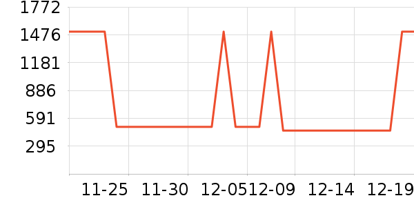 361���˶�Ь��ʷ�۸�