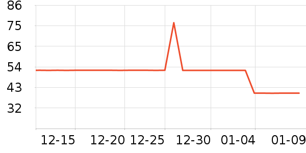 ��ǿ���è��ʳ��ʷ�۸�