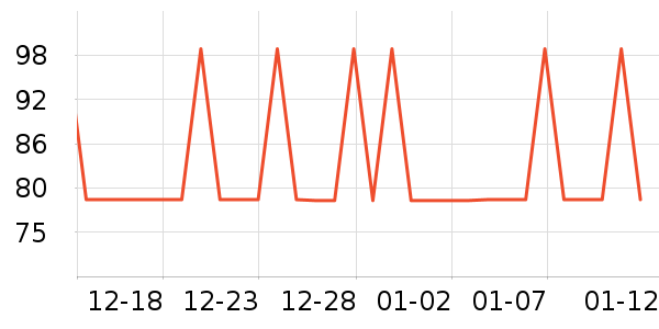 ��øQ10��ʷ�۸�