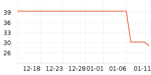 ����/������ʷ�۸�