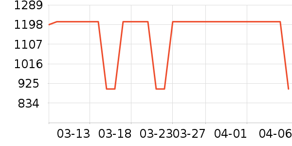 �Ŀ������/�����ʷ�۸�