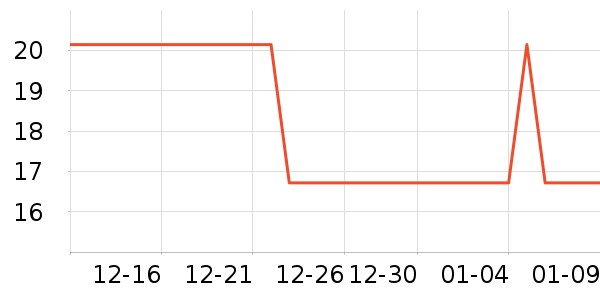 �в�ҩ��ʷ�۸�