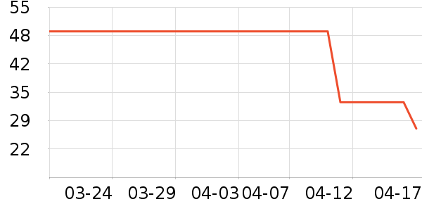 ü��/ü��/ü����ʷ�۸�