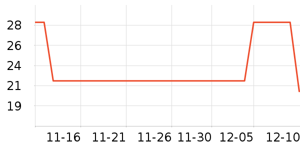 ������/�̲���ʷ�۸�