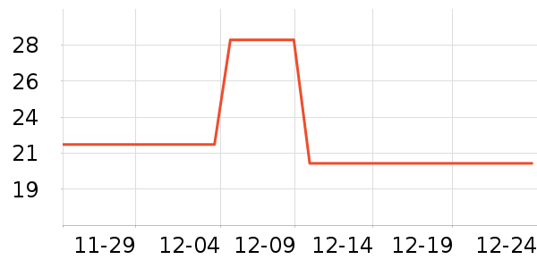 ������/�̲���ʷ�۸�