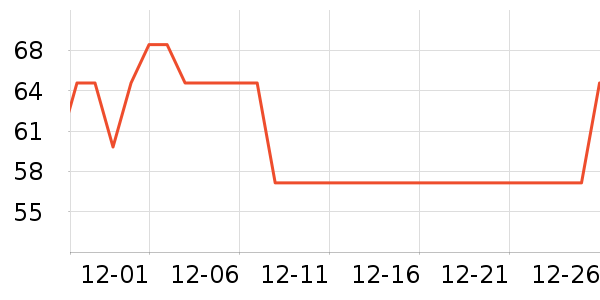 ������ͯ������ʷ�۸�