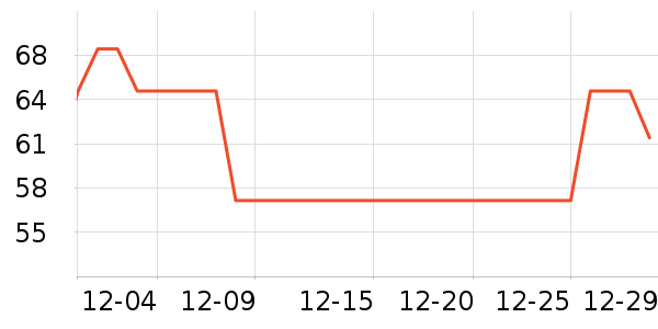 ������ͯ������ʷ�۸�