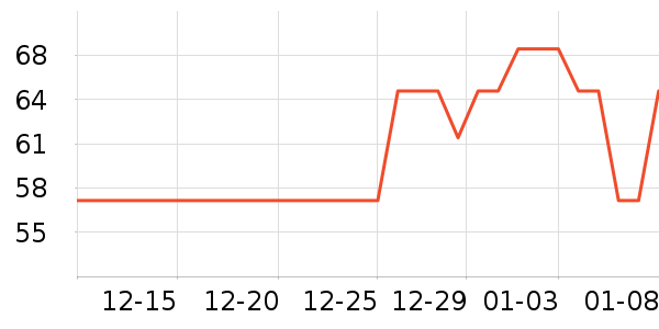 ������ͯ������ʷ�۸�