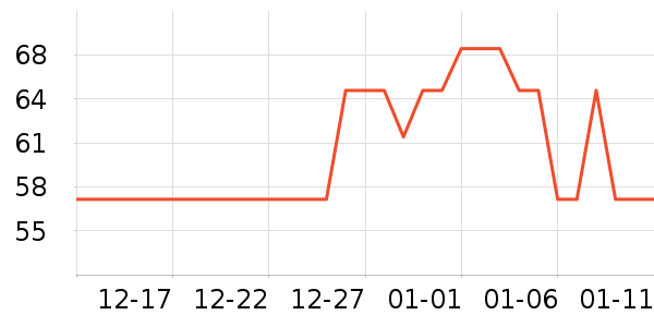 ������ͯ������ʷ�۸�