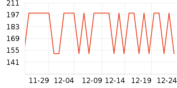 CHUMSǢǢ���˶�����/��ͷ����ʷ�۸�