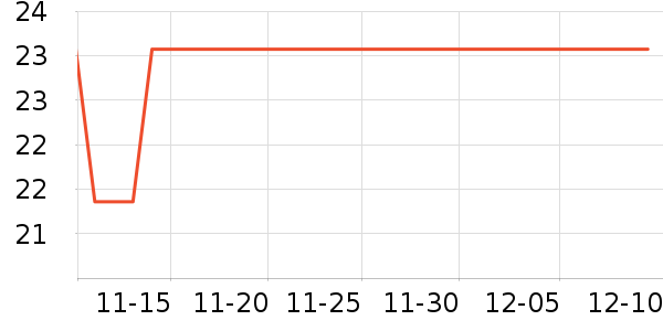 ���������ʷ�۸�