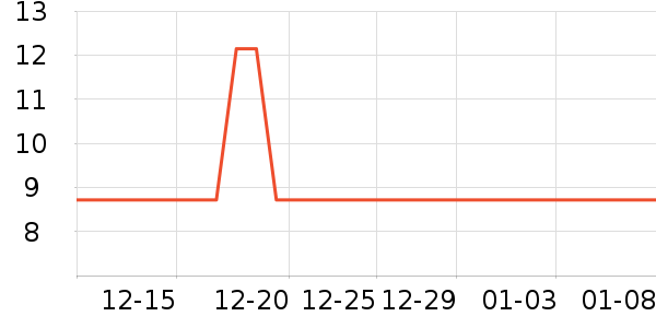 ü��/ü��/ü����ʷ�۸�