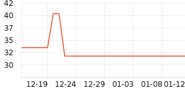 ��ɯ������ʷ�۸�