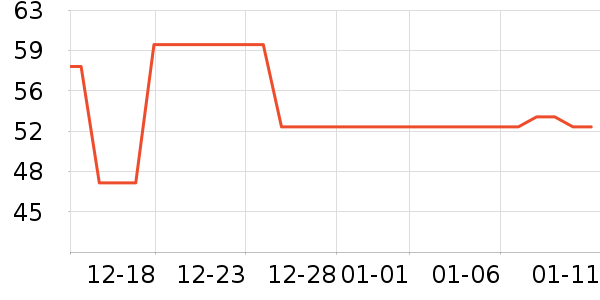 �ۺ�������/������ʷ�۸�