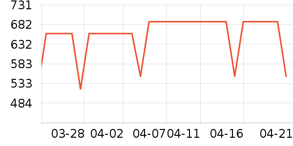 ӣ�������ʷ�۸�