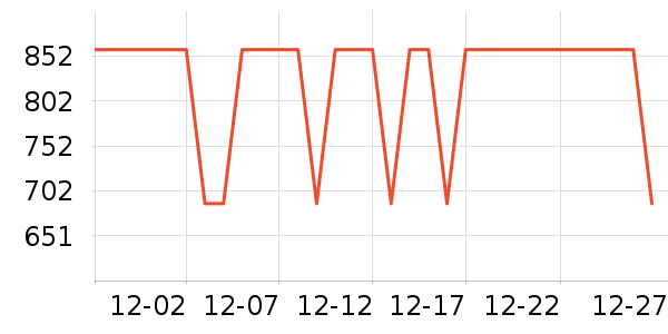 ӣ�������ʷ�۸�