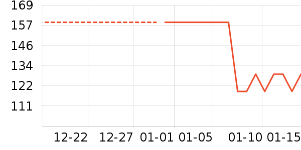 ����Ϻ����ʷ�۸�